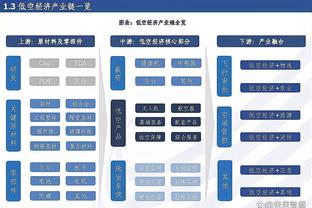 开云官方登录入口在哪截图4